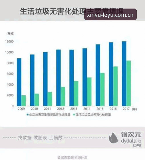 揭秘乐鱼体育焕新上线：数据整合背后的真相